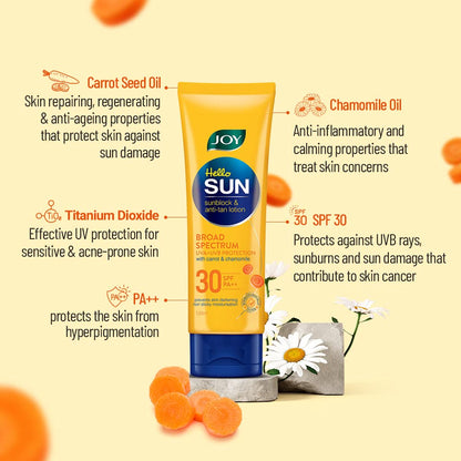 Sunblock & Anti-Tan Sunscreen SPF 30 PA++