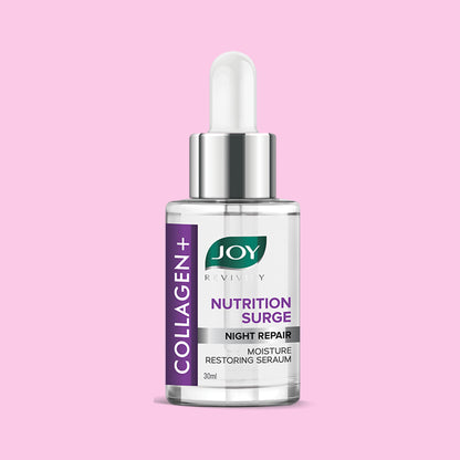 Collagen Moisture Surge + Skin Restoring Serum