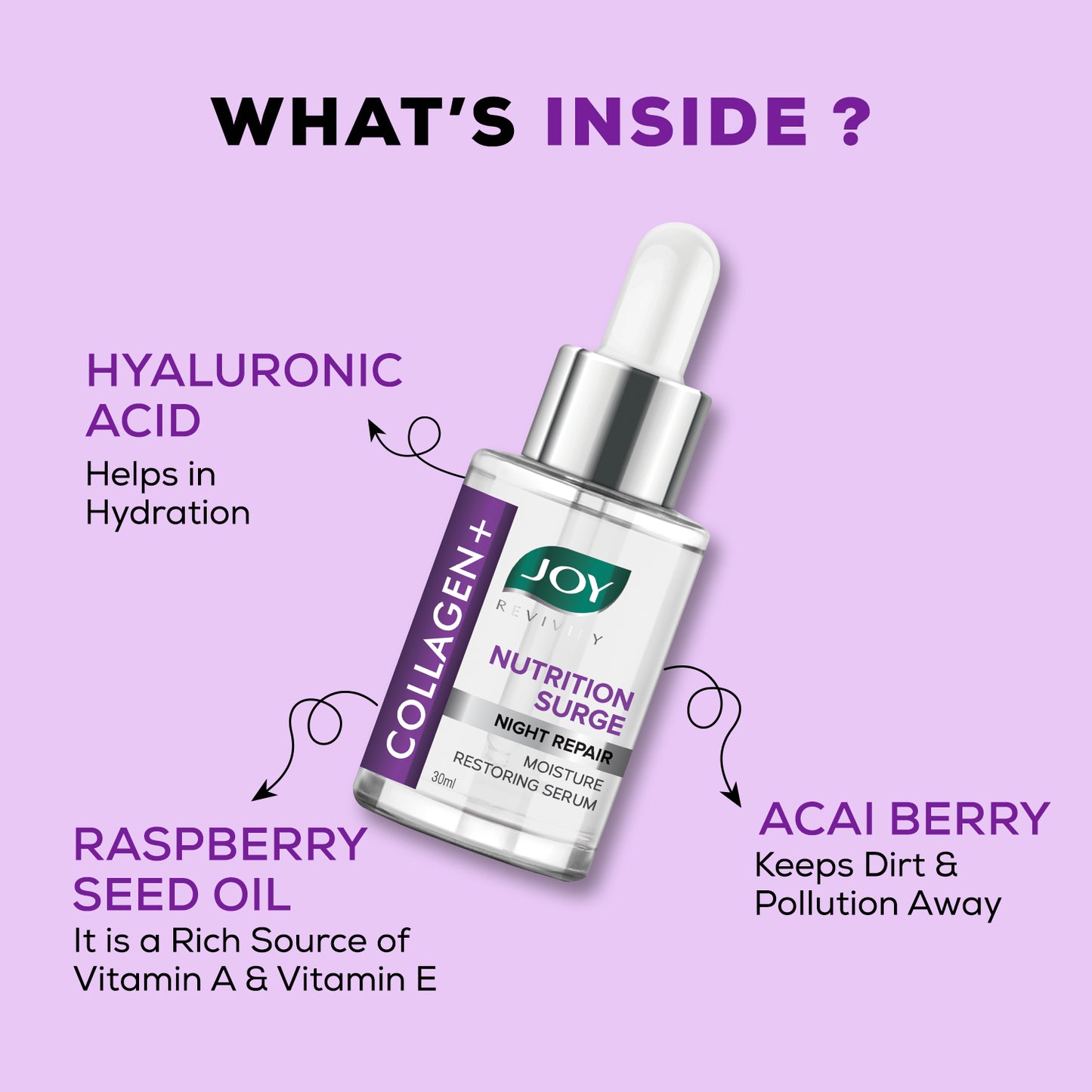 Collagen Moisture Surge + Skin Restoring Serum