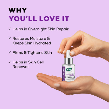 Collagen Moisture Surge + Skin Restoring Serum
