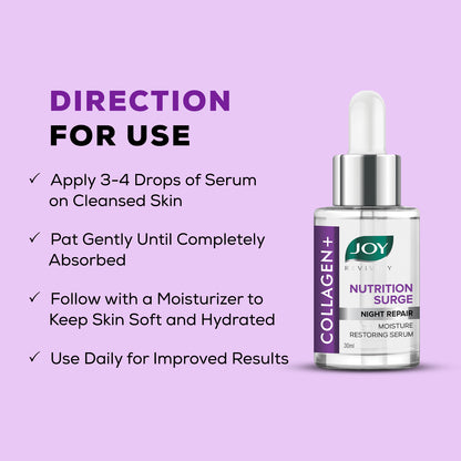 Collagen Moisture Surge + Skin Restoring Serum