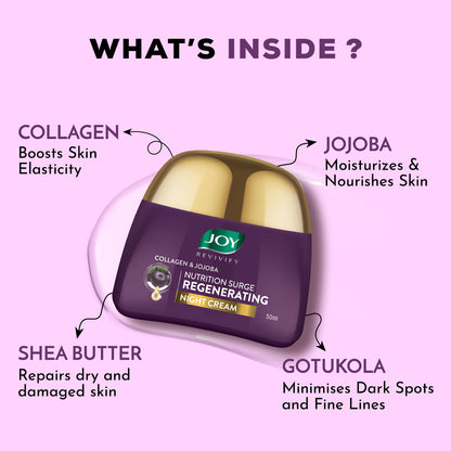 Collagen & Jojoba Nutrition Surge Regenerating Night Cream