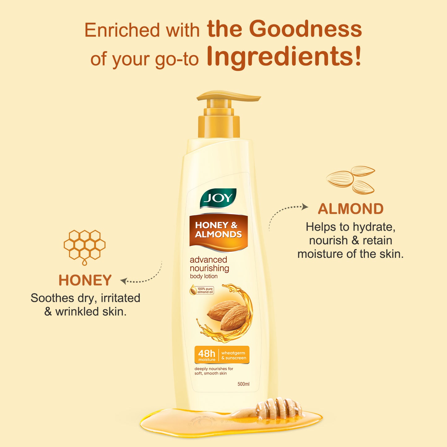Honey & Almonds Advanced Nourishing Body Lotion