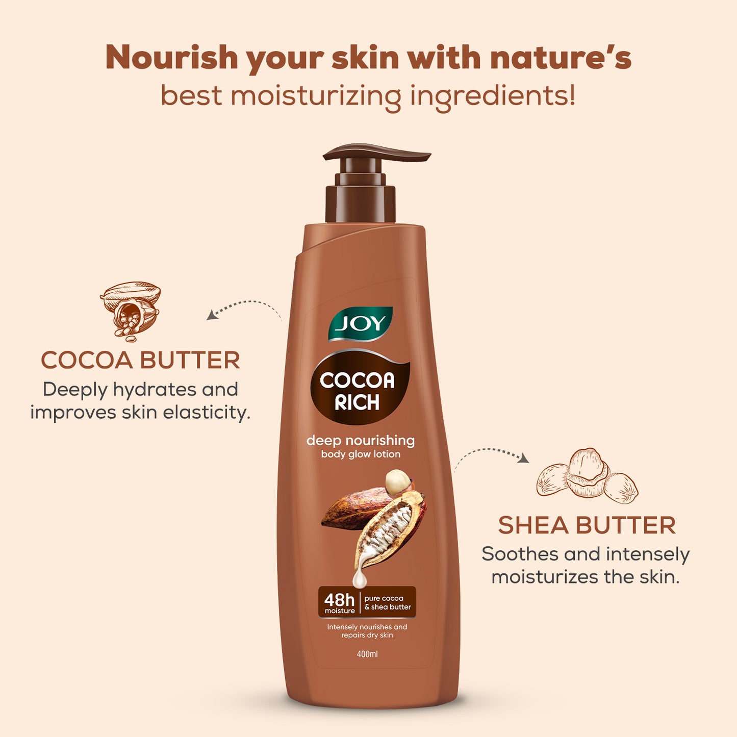 Cocoa Rich Intense Nourishing Body Lotion