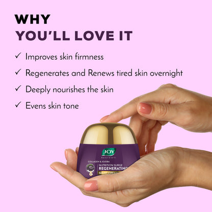 Collagen & Jojoba Nutrition Surge Regenerating Night Cream