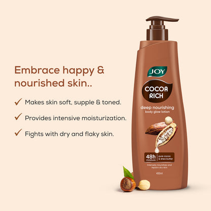 Cocoa Rich Intense Nourishing Body Lotion