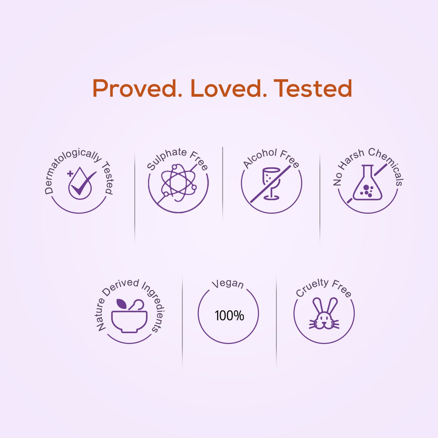 Shea Protect Barrier Repair Body Lotion
