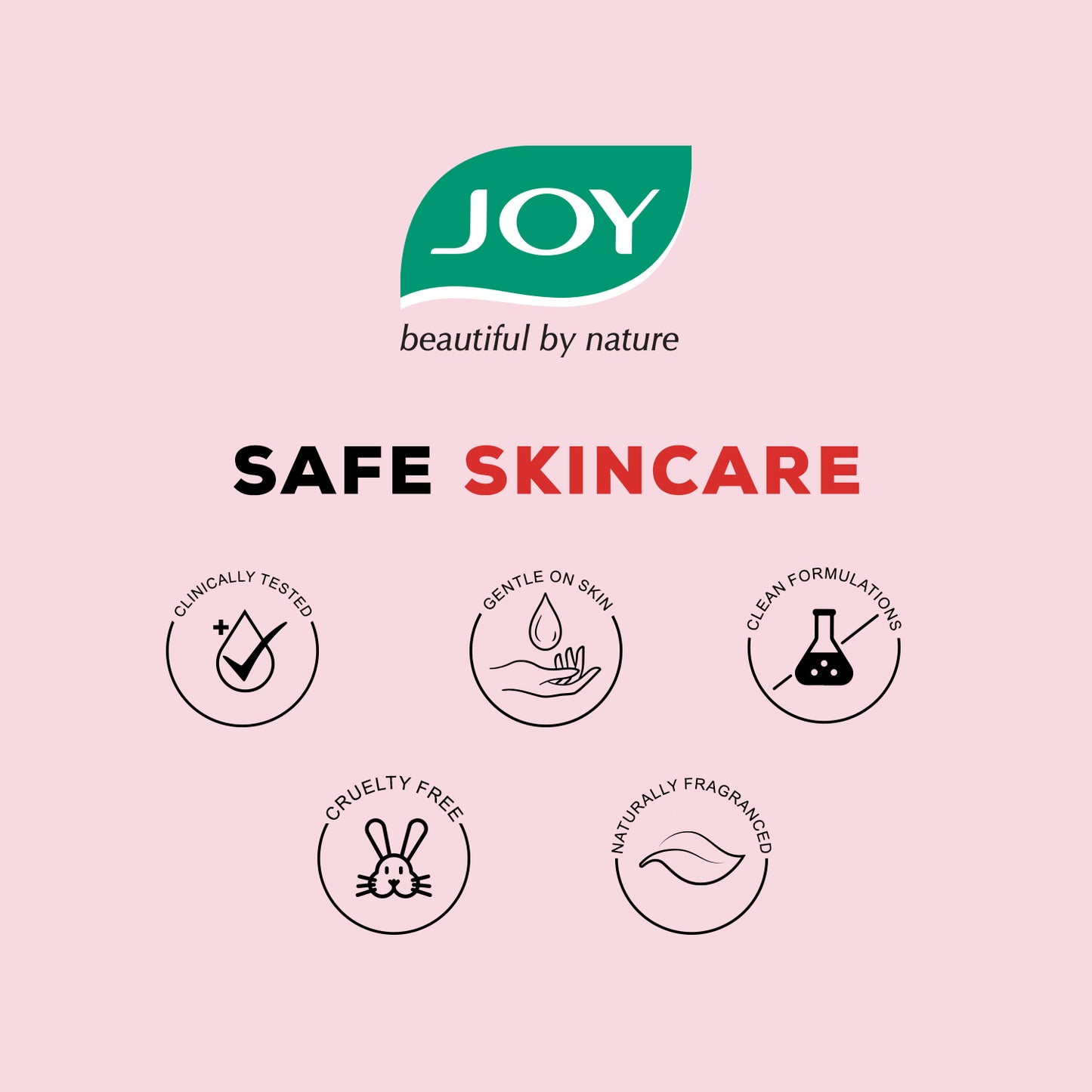 Skin Fruits Oil Control Strawberry Face Wash